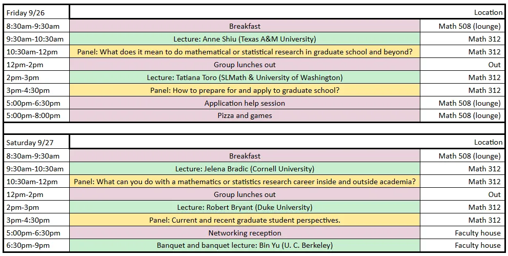 Schedule of events
